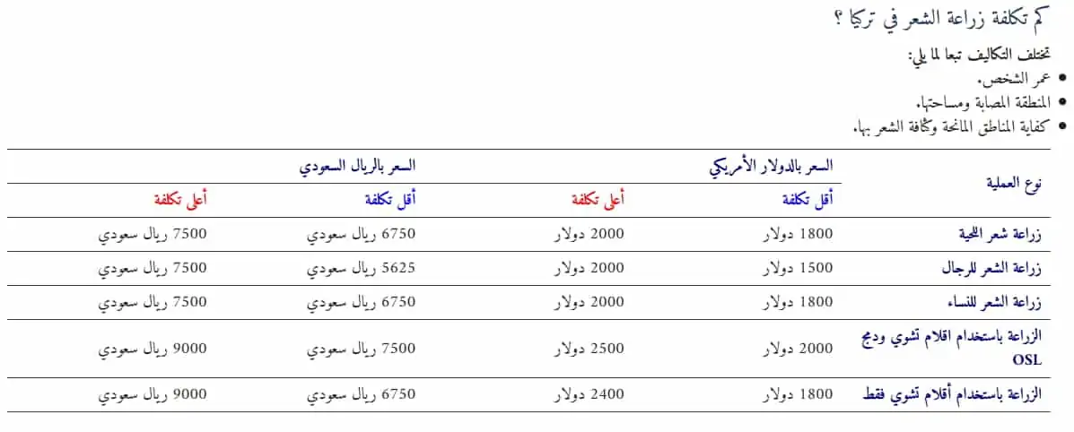 تكلفة زراعة الشعر في تركيا