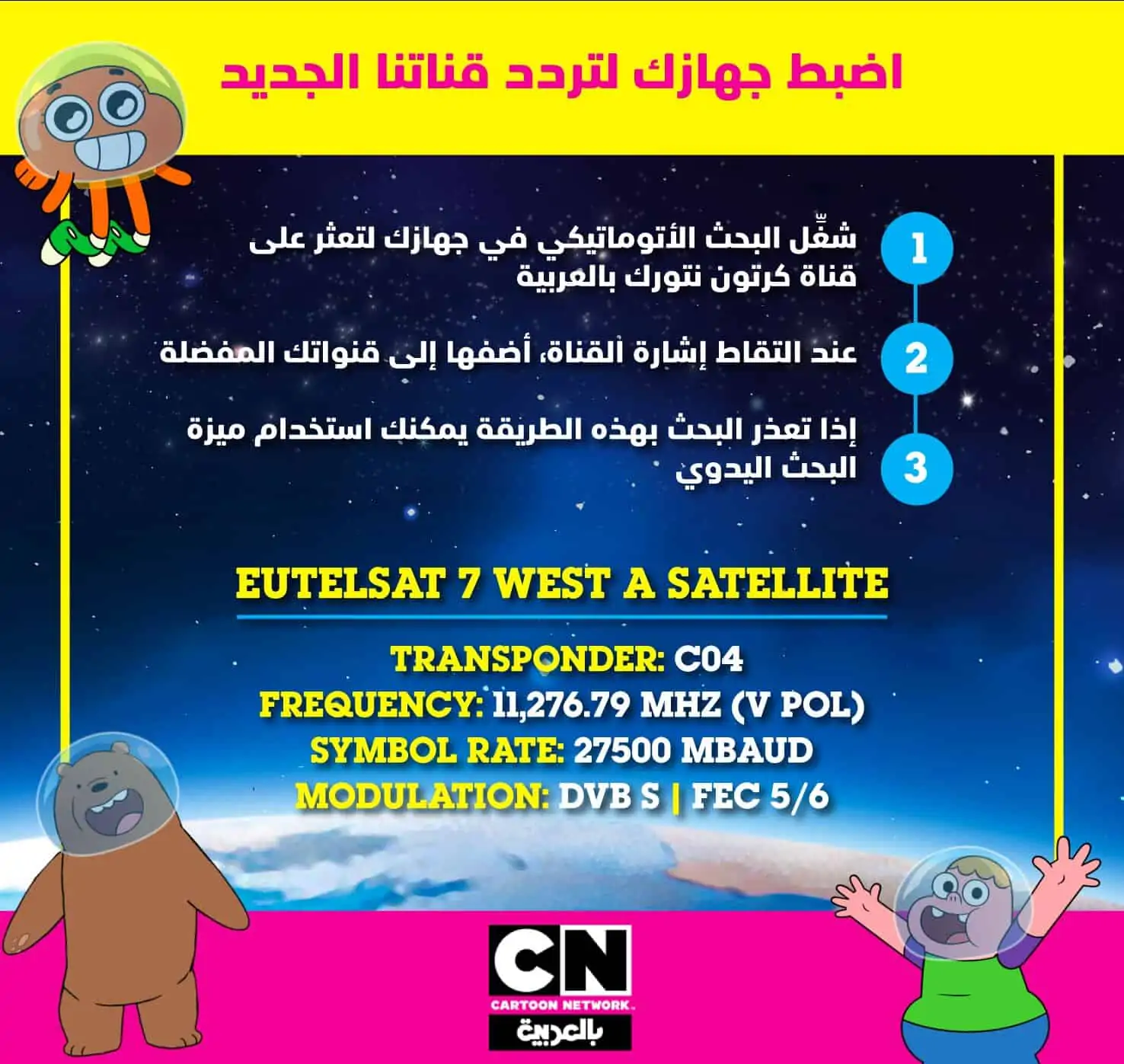 CN frequency