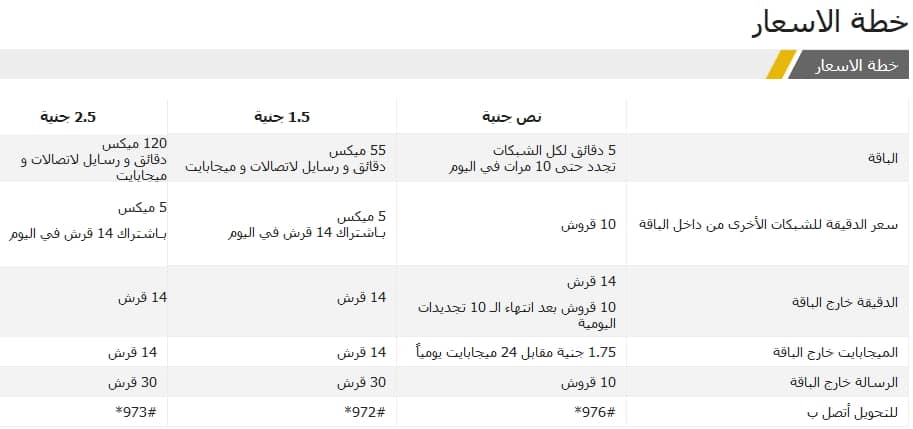 عروض باقات اتصالات اليومية