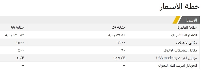 عروض نظام حكاية فاتورة من اتصالات