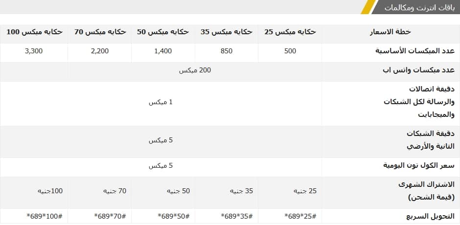 عروض أنظمة حكاية مكس من اتصالات