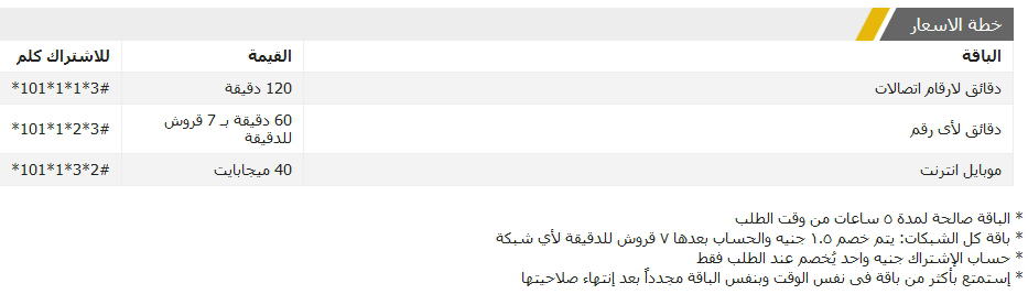 باقة الجنية ونصف من اتصالات