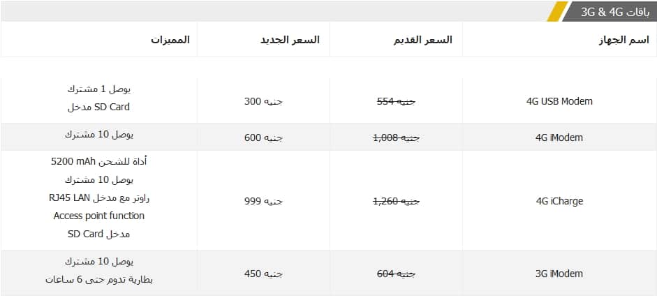 أسعار فلاشات اتصالات إنترنت usb