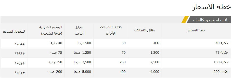 الاشتراك في نظام حكاية