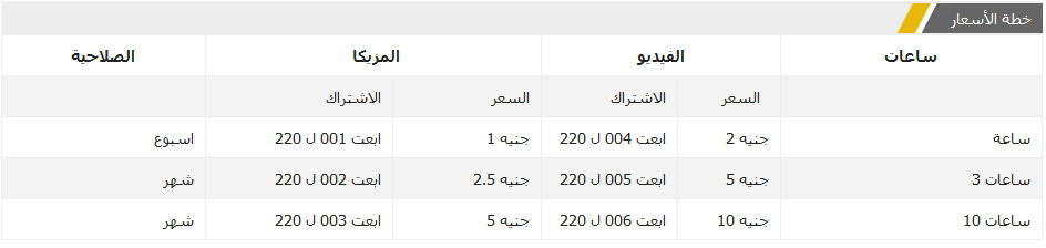 باقة اتصالات ساوند كلاود