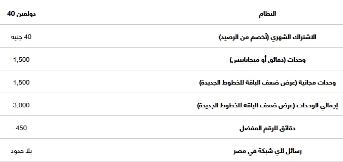 باقة اورنج دولفين 40