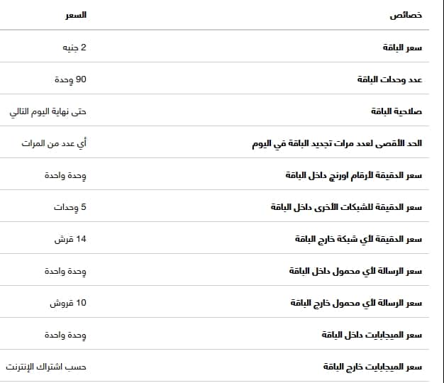 باقة اورنج فوكس دوبل 2 جنية