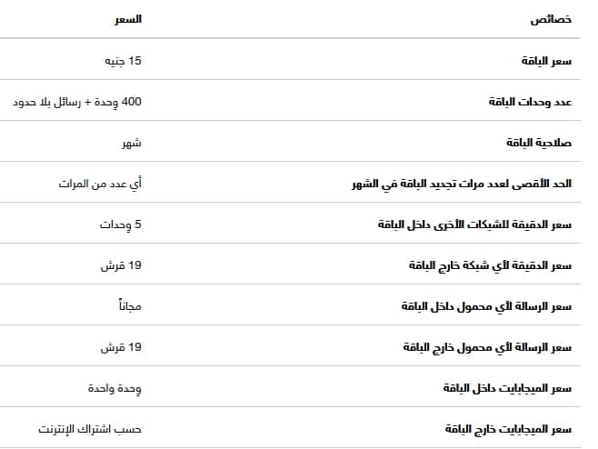 باقة اورنج الشهرية 15 جنية