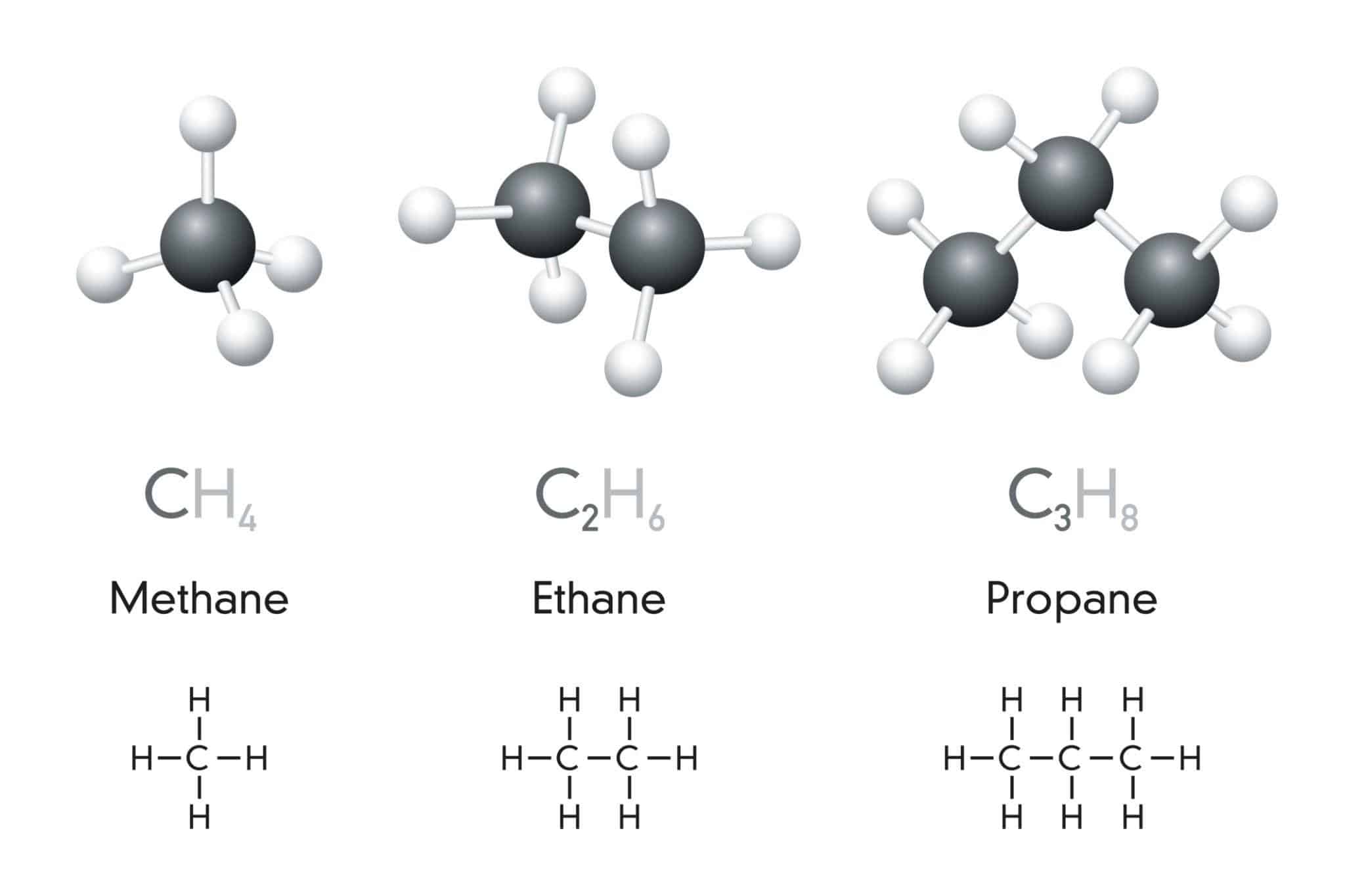 Difference Between Methane and Ethane
