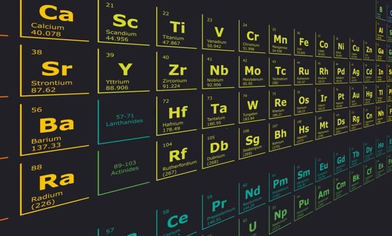 الفرق بين الفلزات واللافلزات مع جدول الاختلاف كنوزي